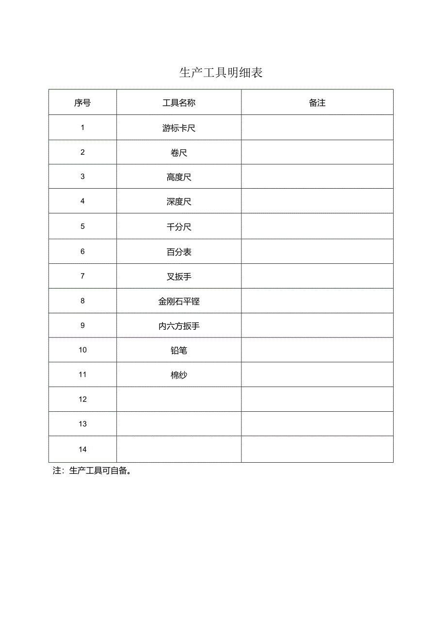 首届淄博市职业技能大赛——“硅元杯”先进陶瓷职业技能竞赛-先进陶瓷技能竞赛(磨削工).docx_第3页