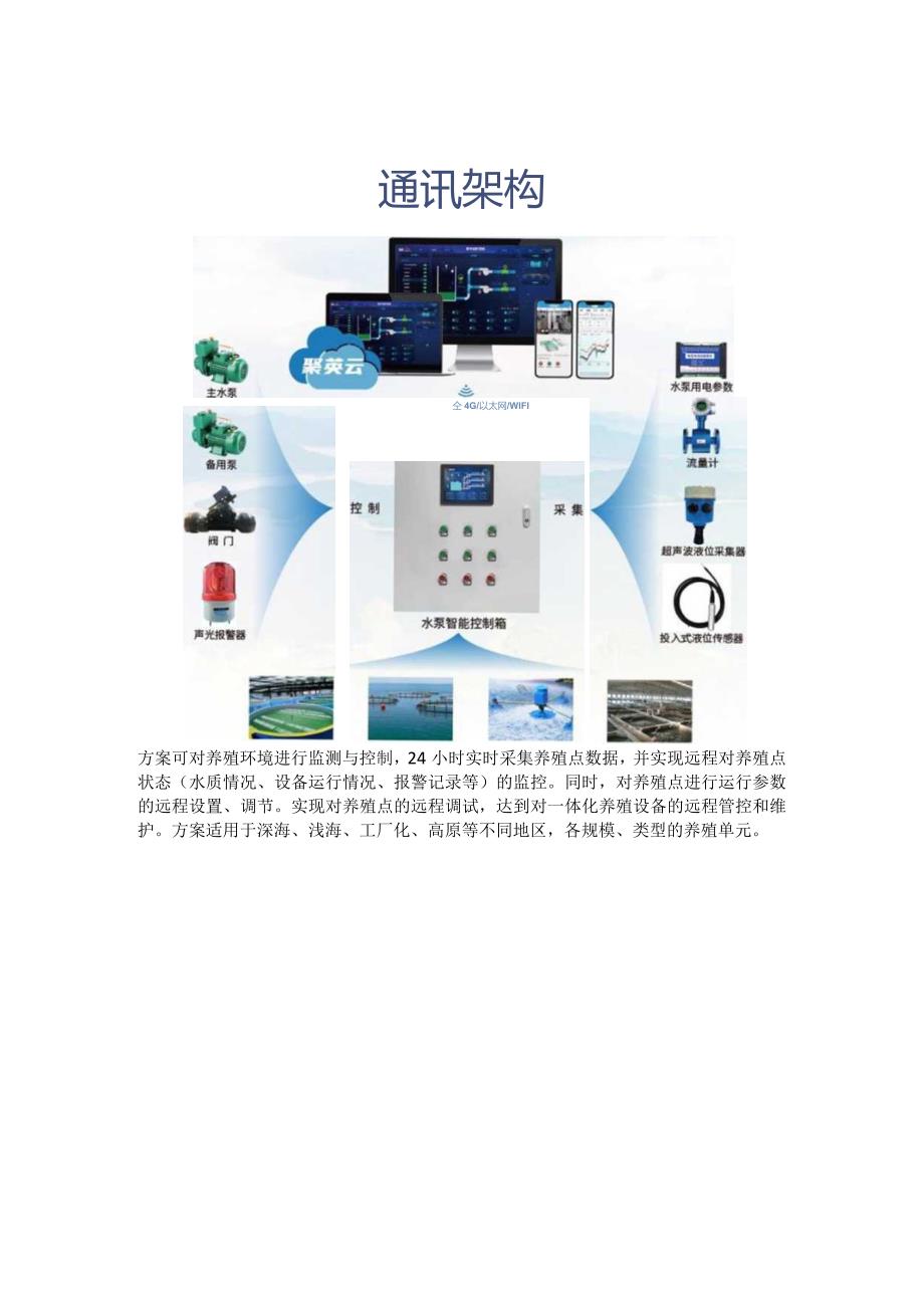 智慧水产养殖监测方案.docx_第3页