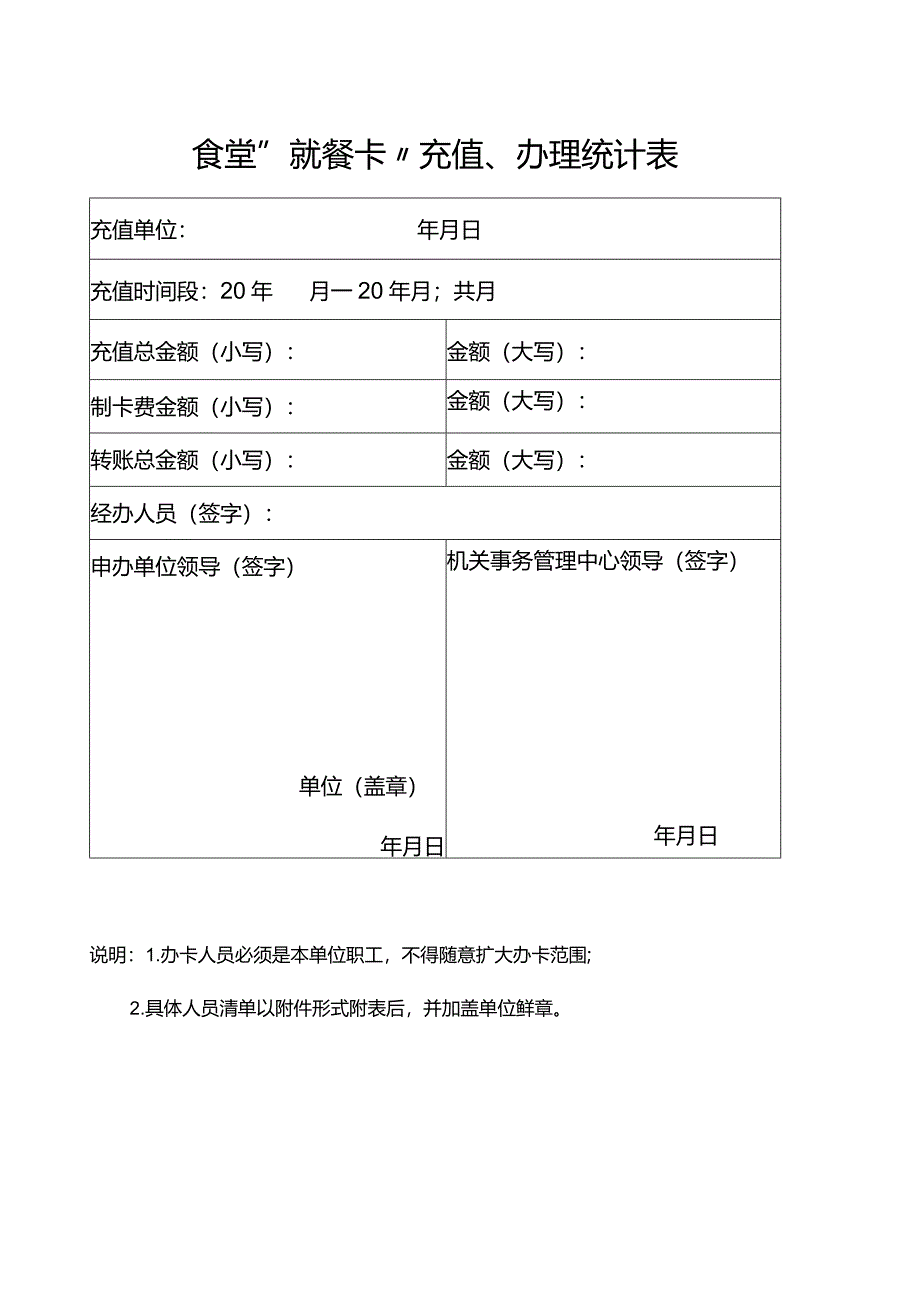 食堂“就餐卡”充值、办理统计表.docx_第1页