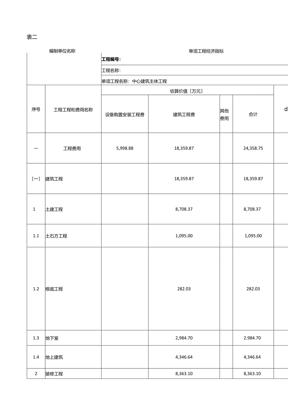 某五星级酒店单项工程经济指标.docx_第1页