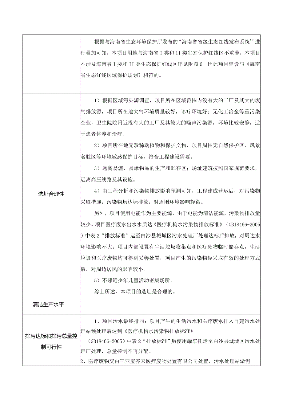 白沙黎族自治县七坊镇卫生院业务用房项目环评信息.docx_第2页