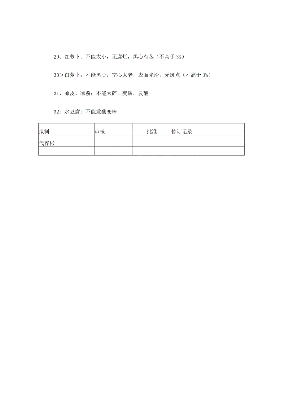 食堂菜、油、米验收标准规定.docx_第3页