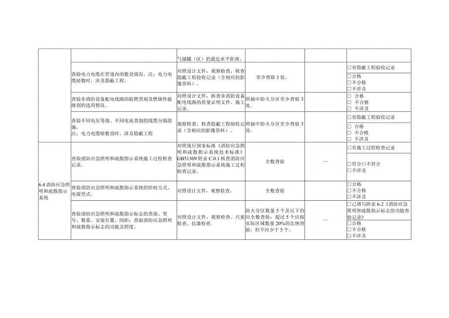 消防电气查验记录.docx_第3页