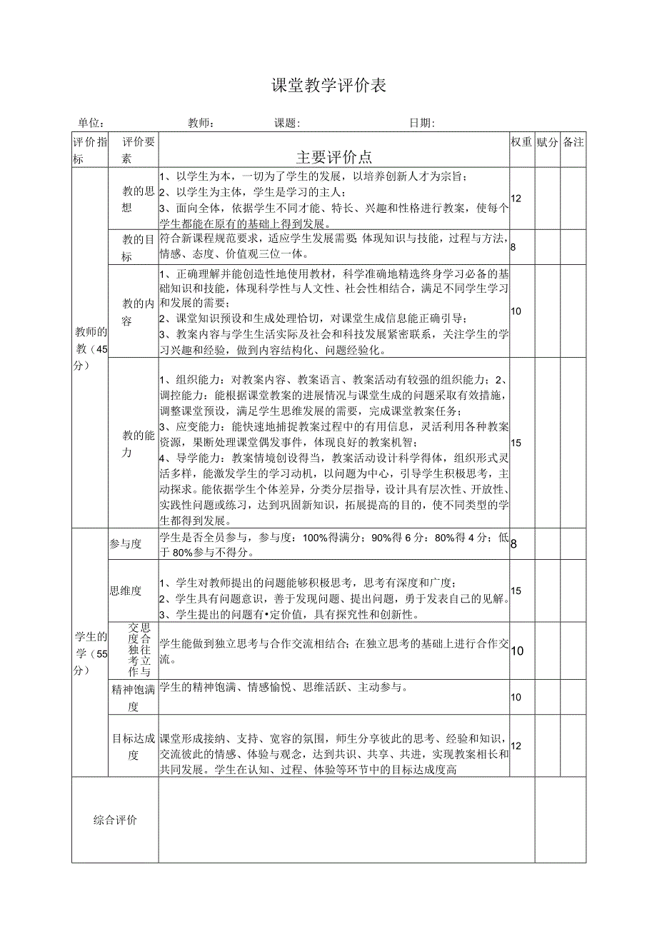 课堂教学评价表.docx_第1页