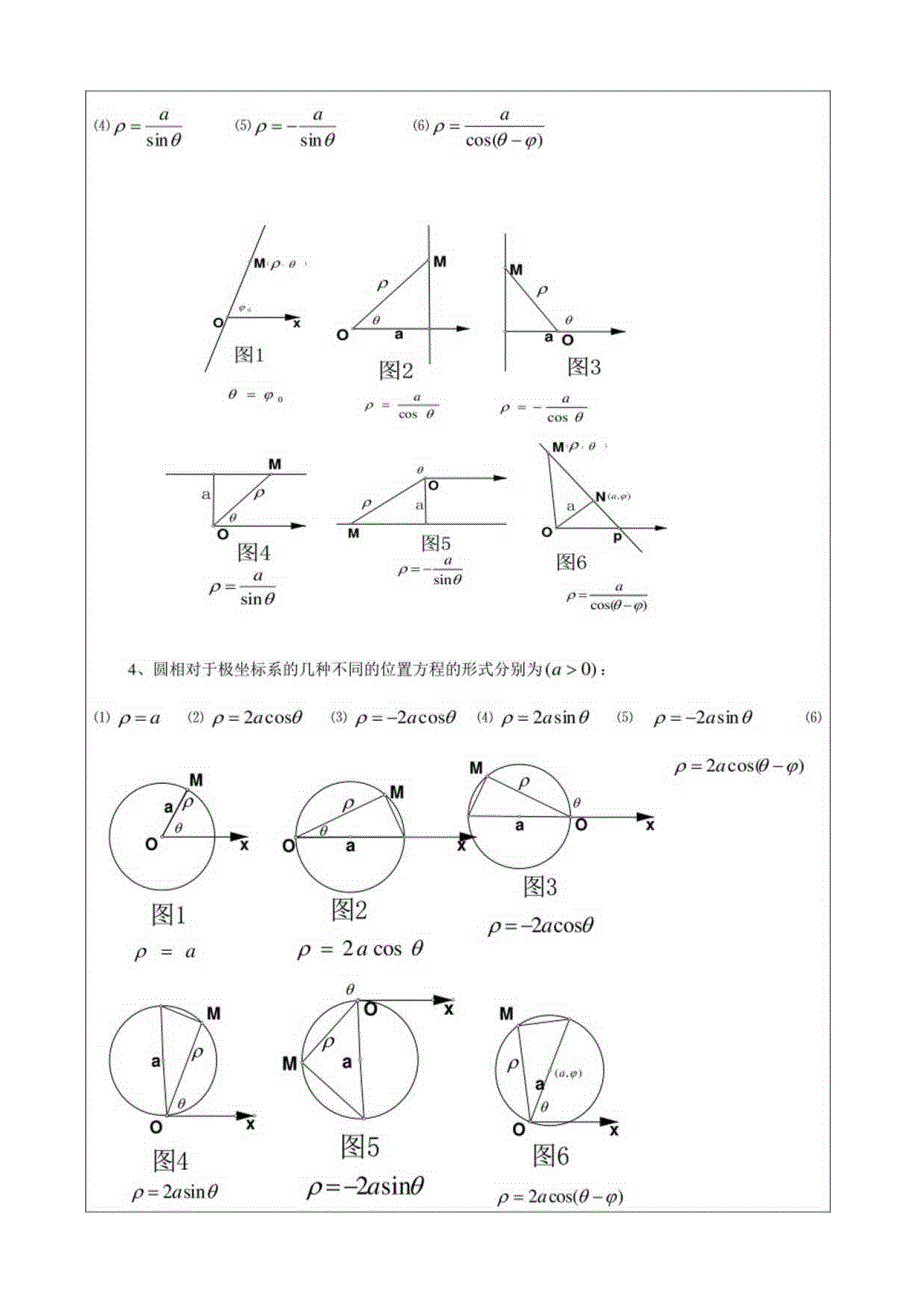 极坐标教案.docx_第2页