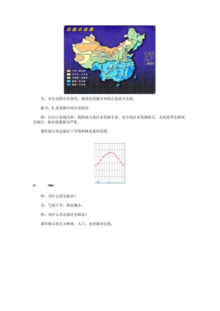 鲁教版七年级地上册《水资源》公开课教学设计.docx_第3页