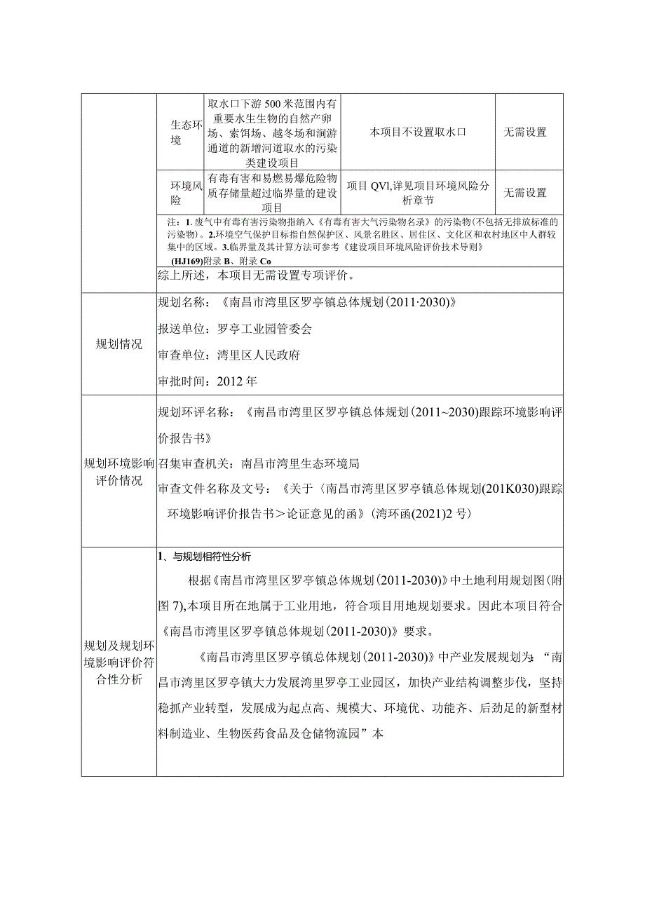 智能装配节能复合墙板及气凝胶节能保温生产项目环评报告.docx_第2页