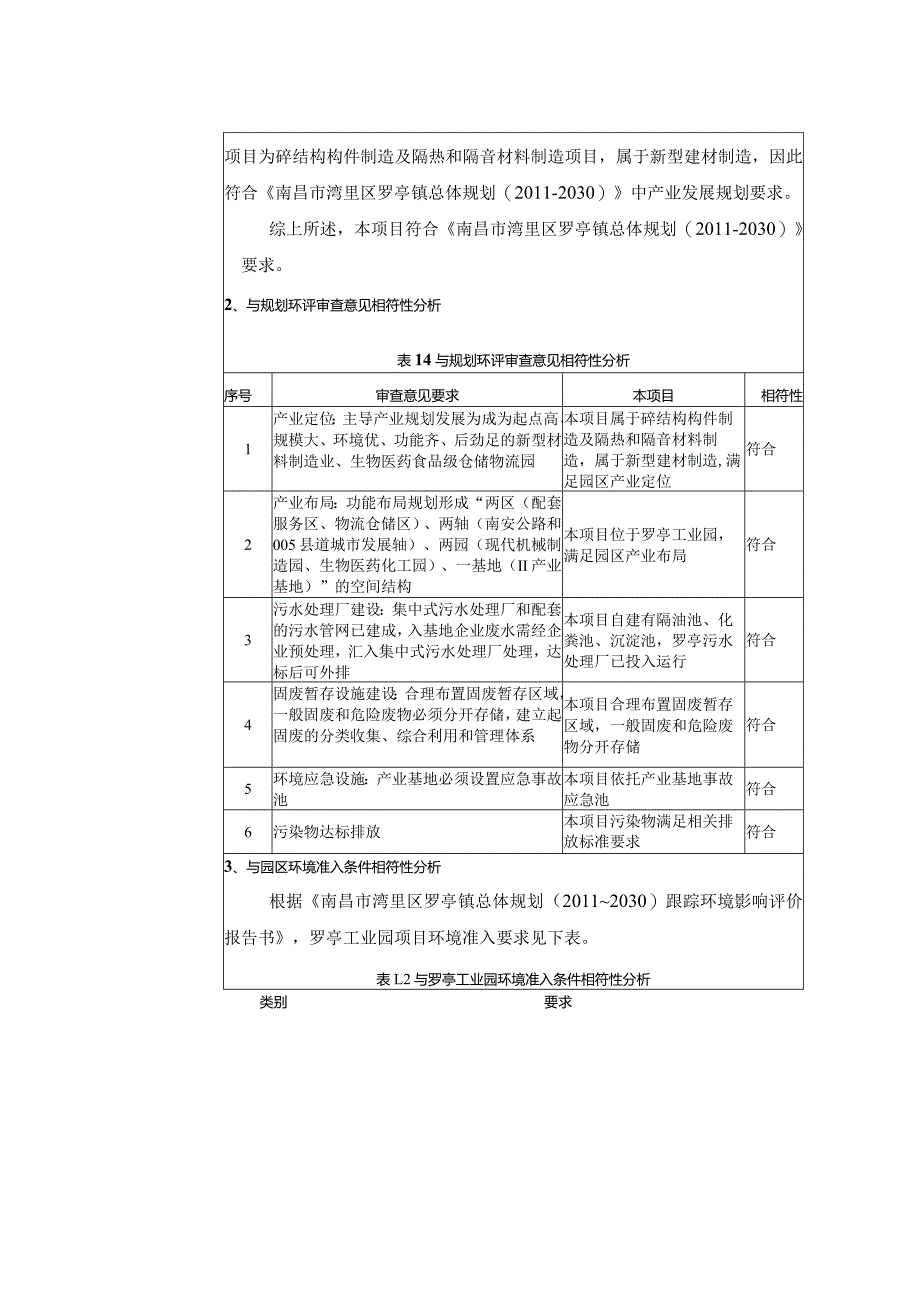 智能装配节能复合墙板及气凝胶节能保温生产项目环评报告.docx_第3页