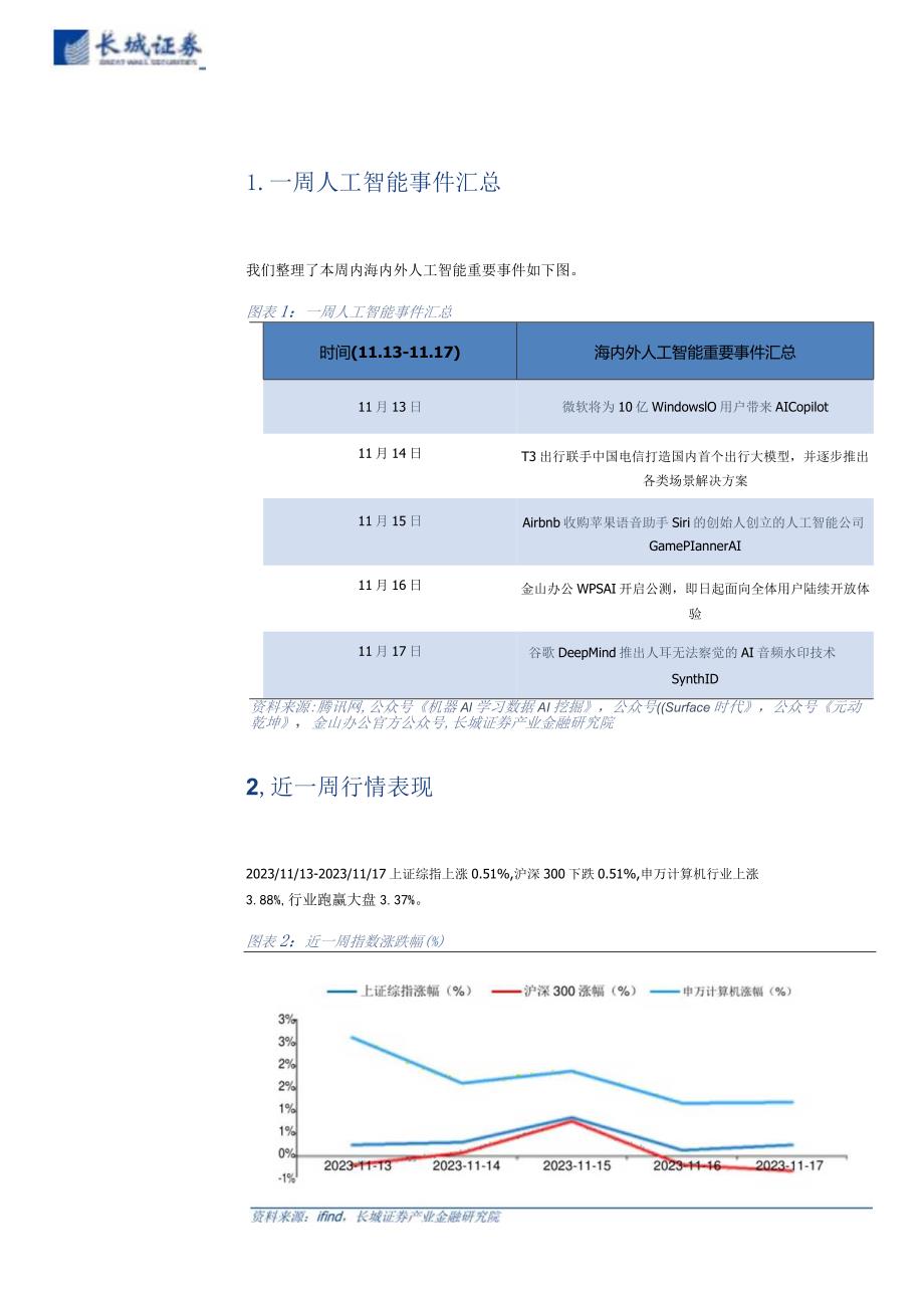 计算机-行业周报：大模型办公端应用逐步成熟商业化可期正式版.docx_第3页