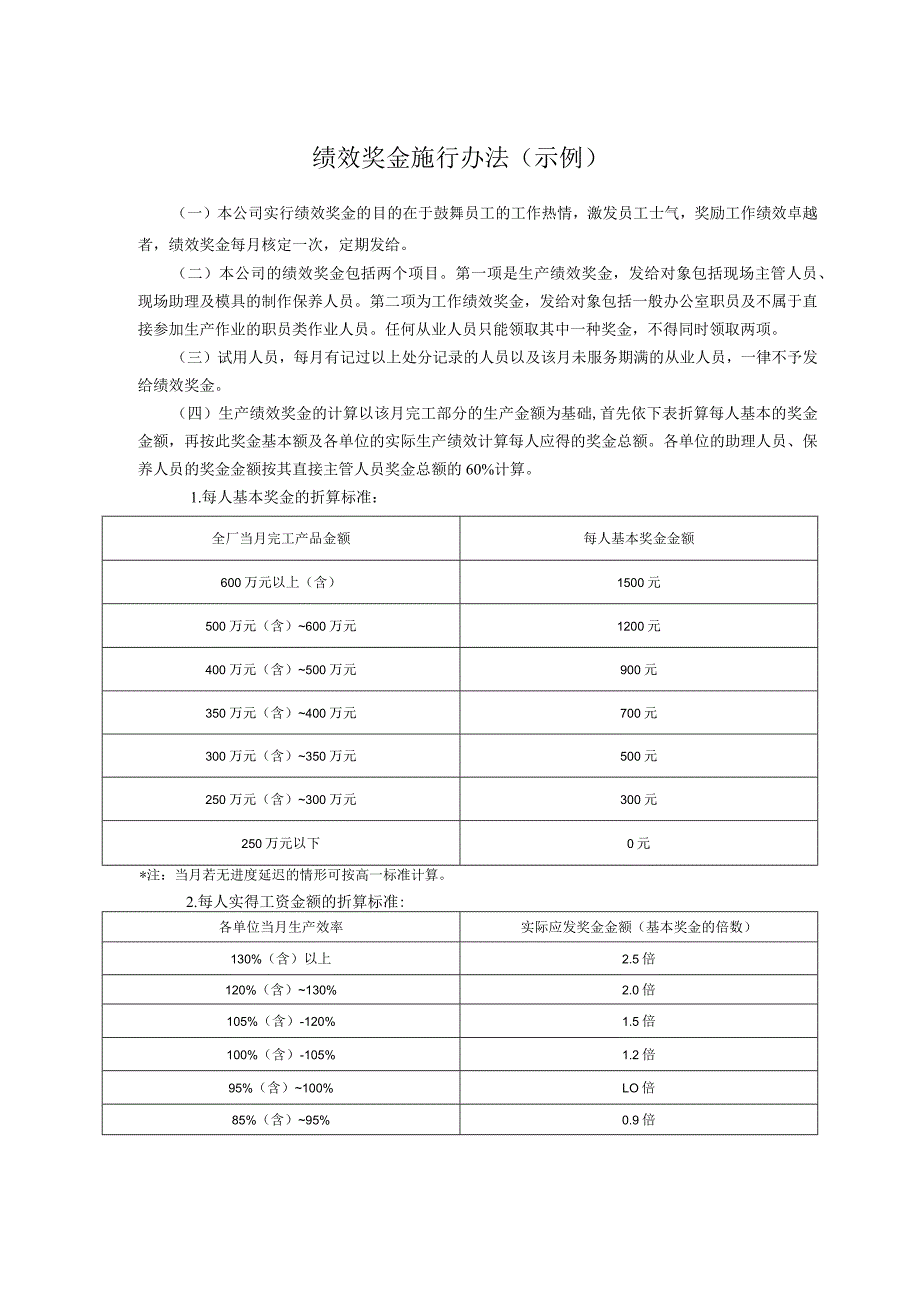 薪酬设计绩效奖金施行办法.docx_第1页