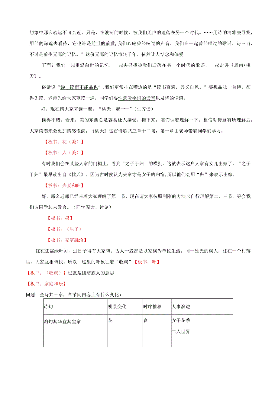 桃夭教学设计.docx_第2页