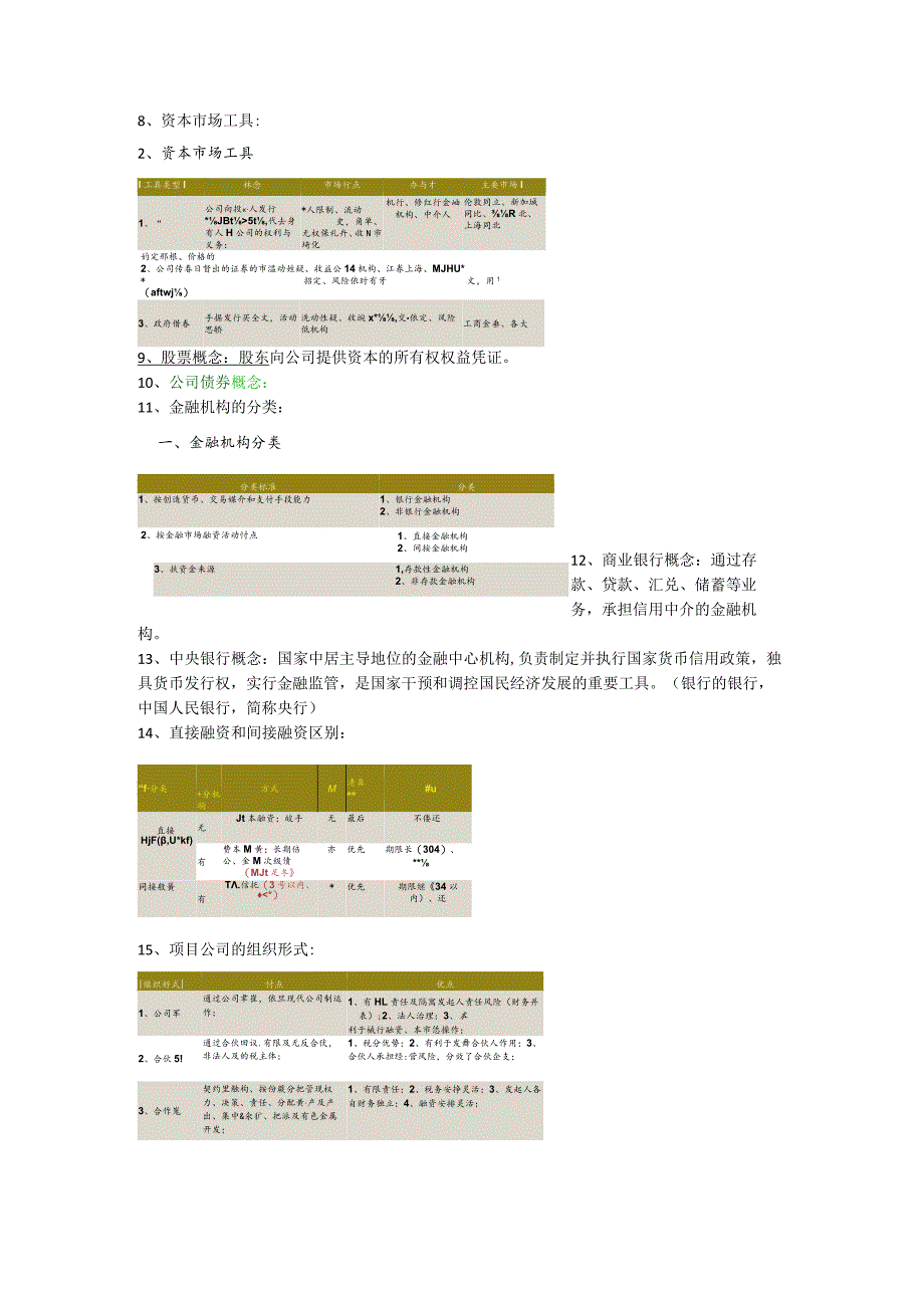 财经大学投资学.docx_第2页