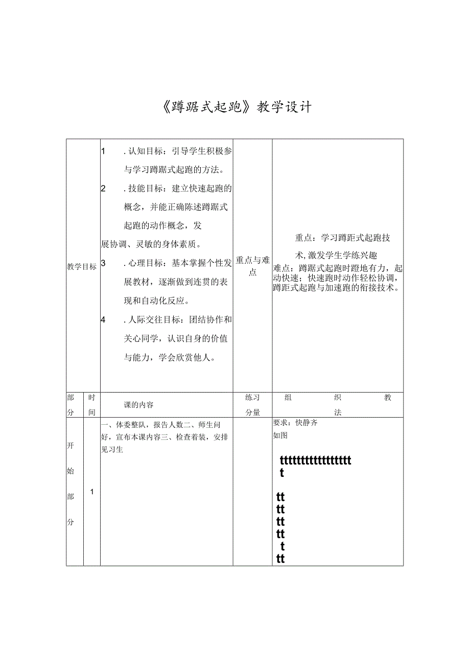 第二章田径——蹲踞式起跑教学设计（表格式）人教版初中体育与健康九年级全一册.docx_第1页