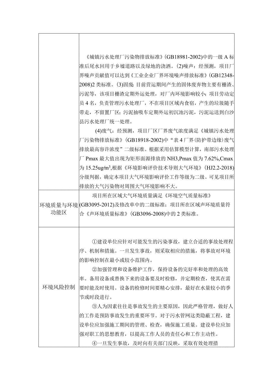 白沙县南开乡污水处理厂及配套管网工程环评信息.docx_第2页