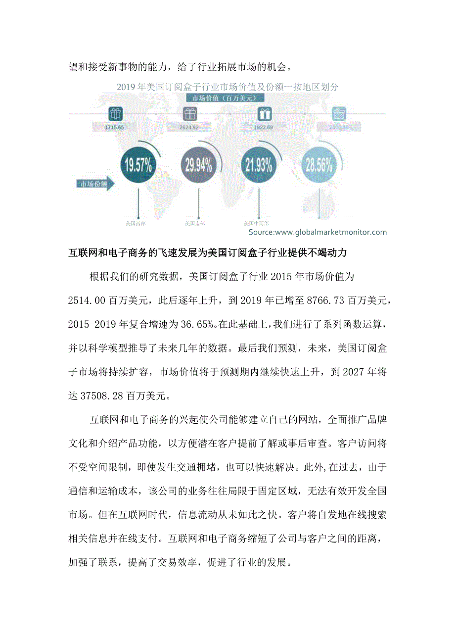 美国订阅盒子行业市场分析.docx_第3页