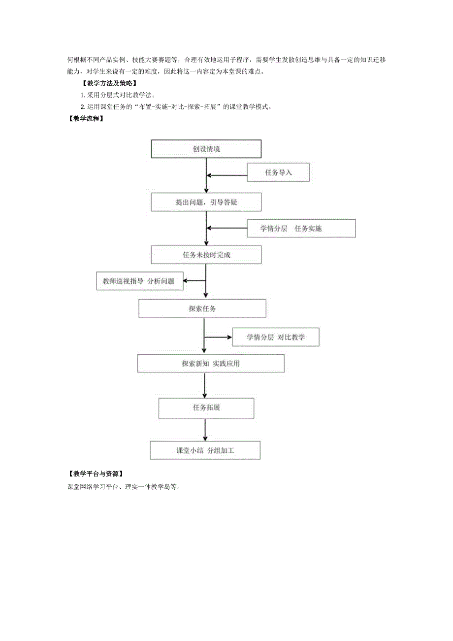 机械专业_张廷_10.20三新课_子程序调用定稿.docx_第2页