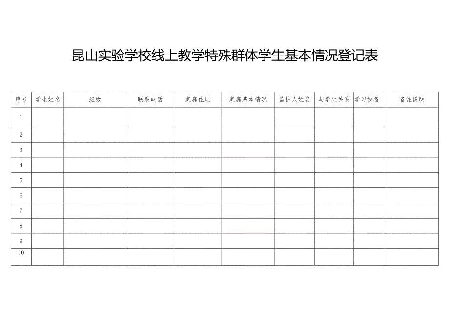 昆山实验学校线上教学特殊群体学生基本情况登记表.docx_第1页