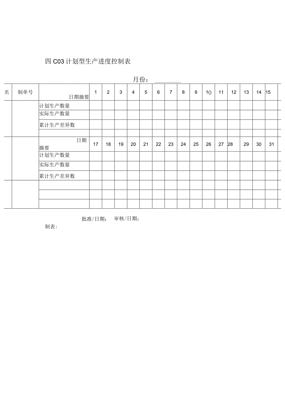 计划型生产进度控制表.docx_第1页