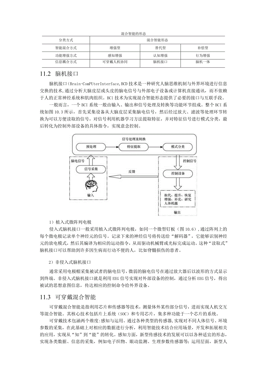 第十一讲混合智能.docx_第2页