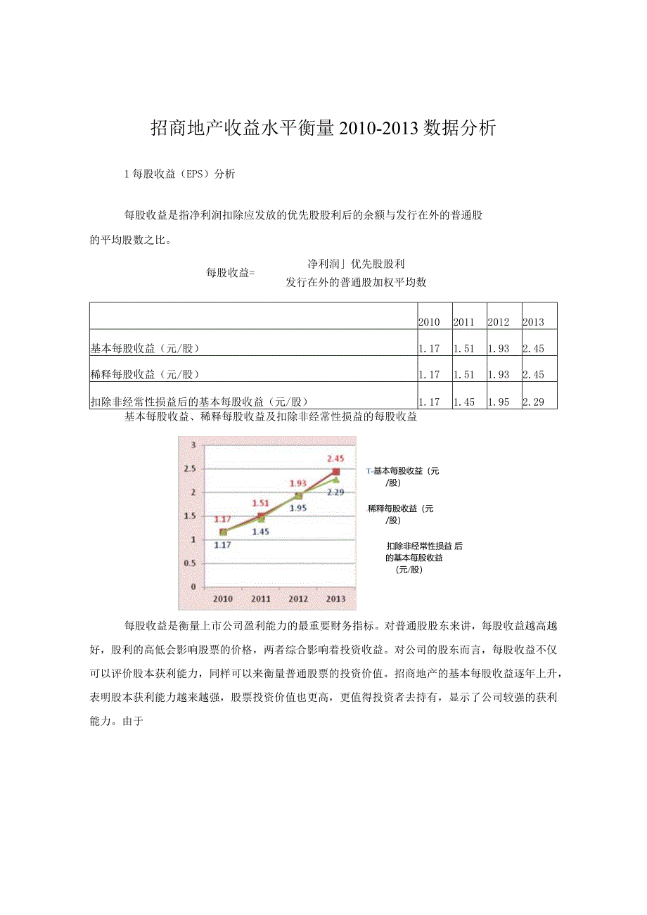 招商地产收益水平衡量.docx_第1页