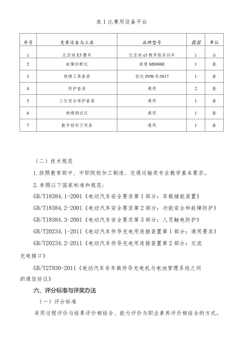 机械行业职业教育技能大赛：“行云新能杯”新能源汽车技术与服务大赛赛项规程.docx_第2页