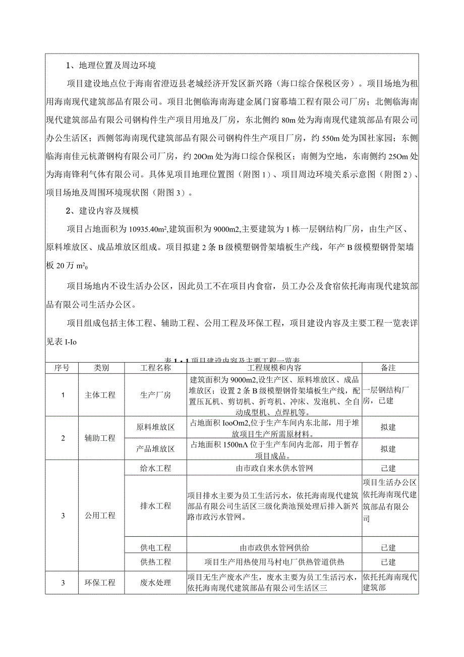 海南自贸区海建科莱达建筑工程有限公司年产20万平方米3D定制式新型建筑材料项目环评报告.docx_第3页