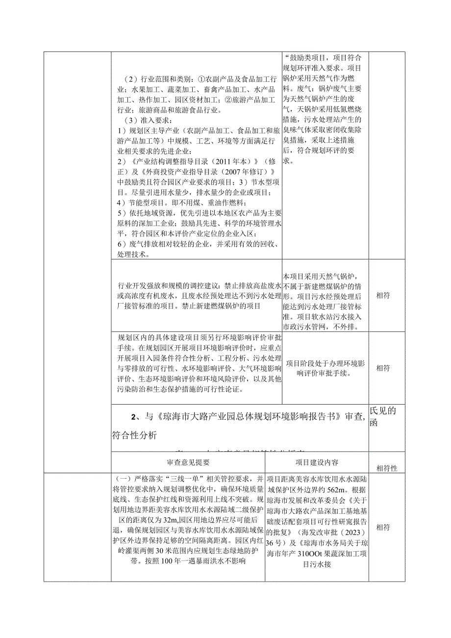 琼海市年产31000t果蔬深加工项目环评报告.docx_第3页