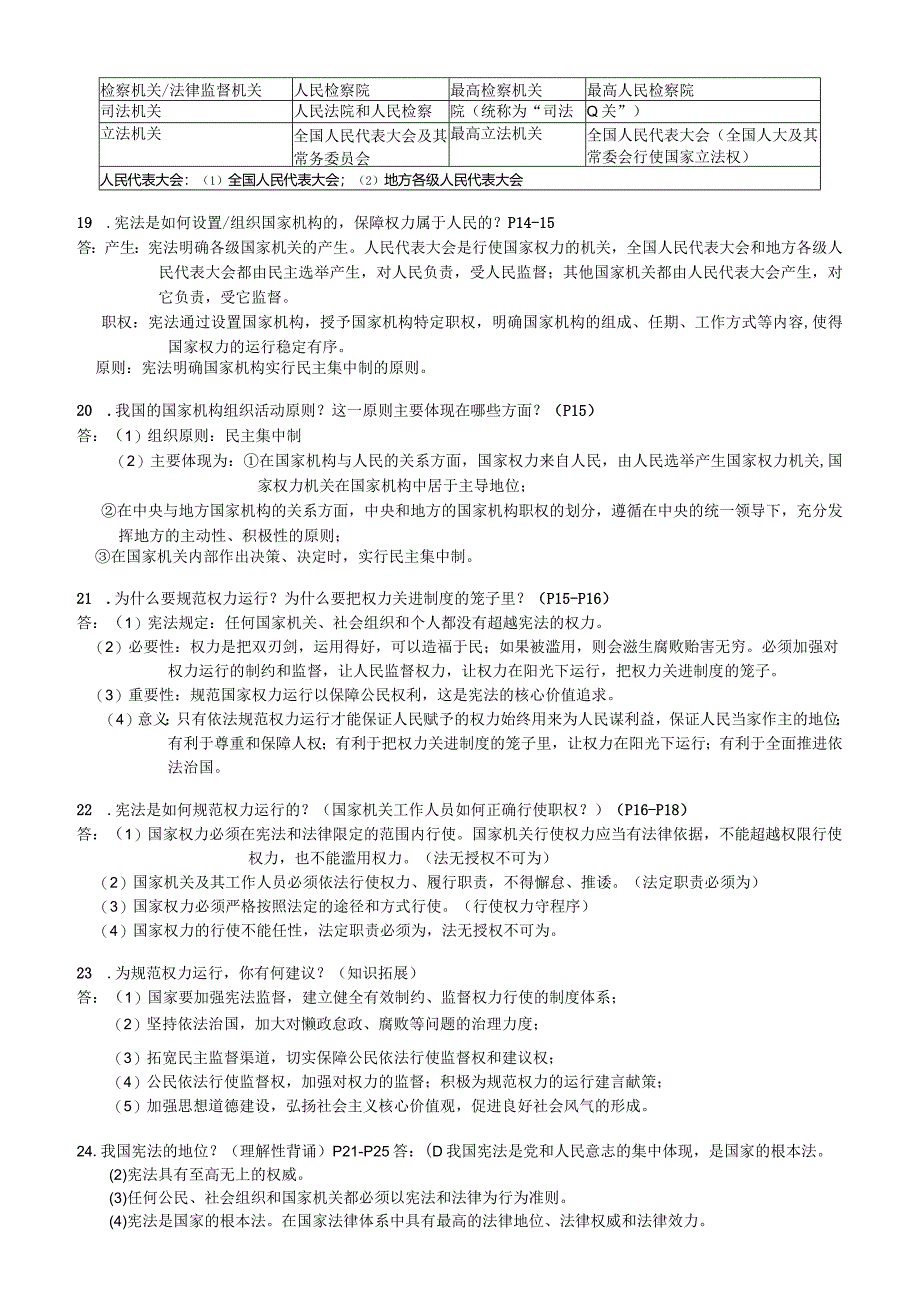 （统编2023版）道德与法治八年级下册全册知识点总结.docx_第3页