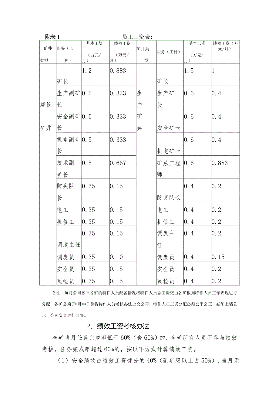 煤矿绩效考核管理办法..docx_第3页