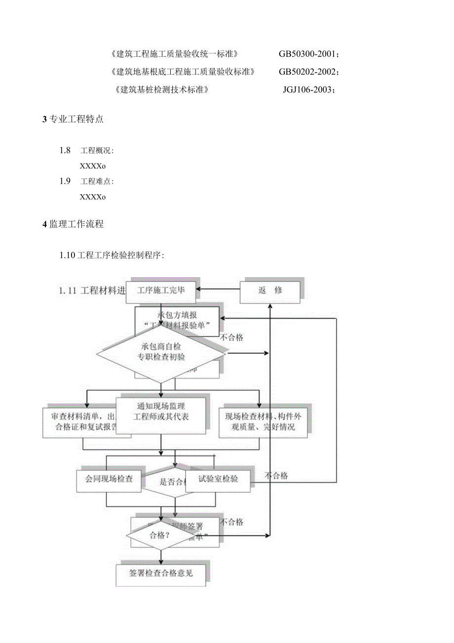 桩基监理细则(范本).docx_第2页