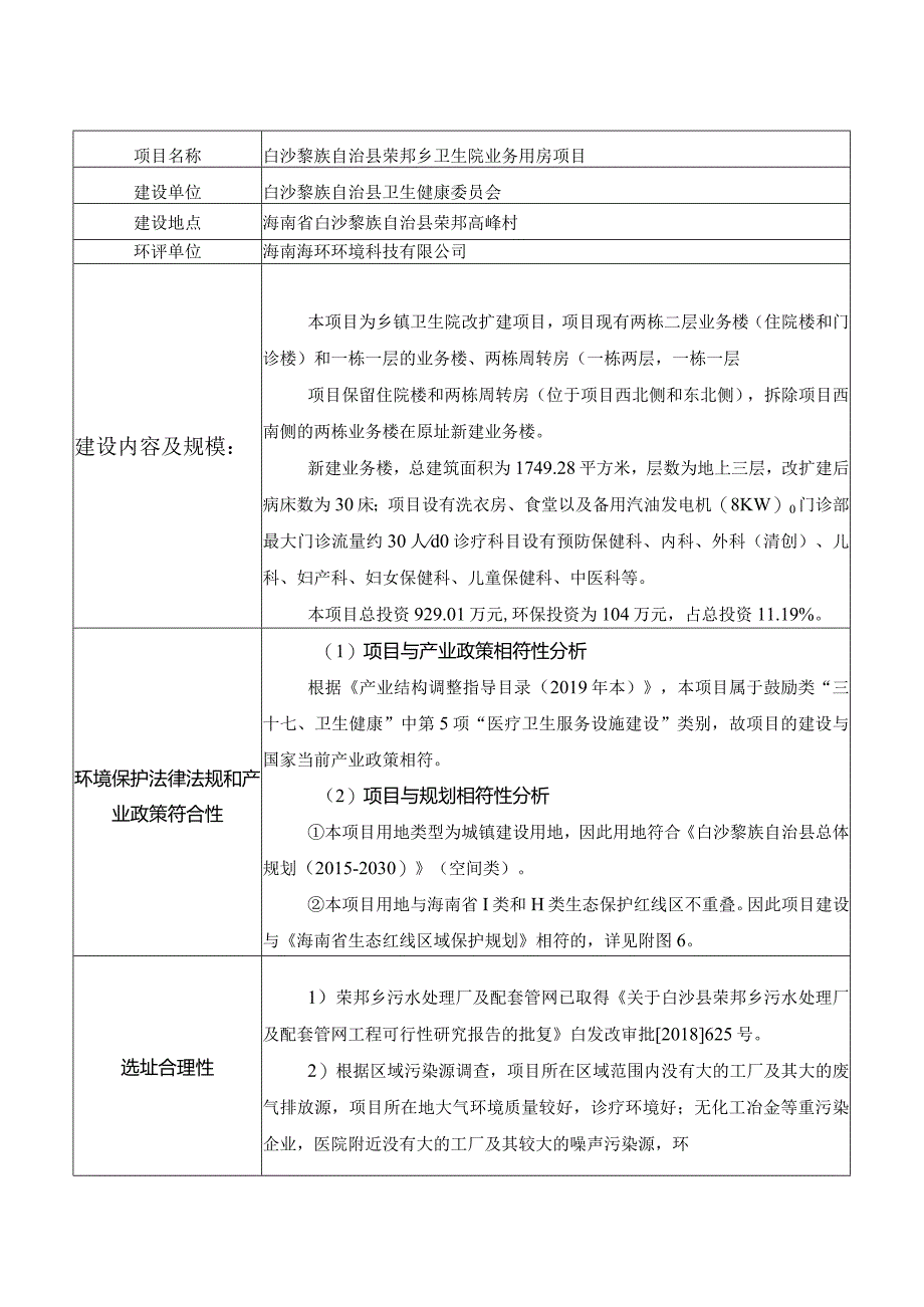 白沙黎族自治县荣邦乡卫生院业务用房项目环评信息.docx_第1页