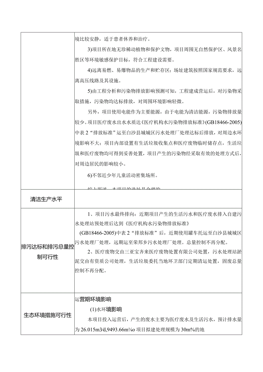 白沙黎族自治县荣邦乡卫生院业务用房项目环评信息.docx_第2页