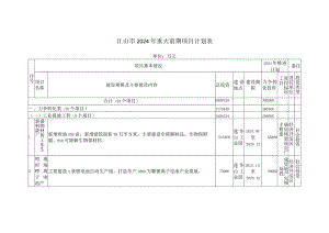 江山市2024年重大前期项目计划表.docx