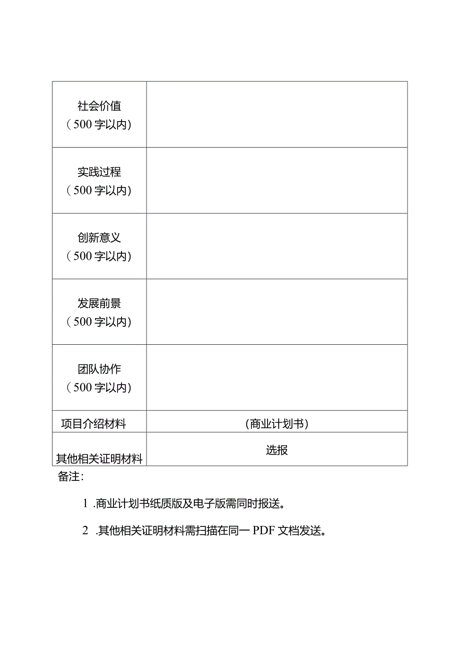 附件1：第十四届“挑战杯”中国大学生创业计划竞赛校内赛参赛项目申报表.docx_第2页