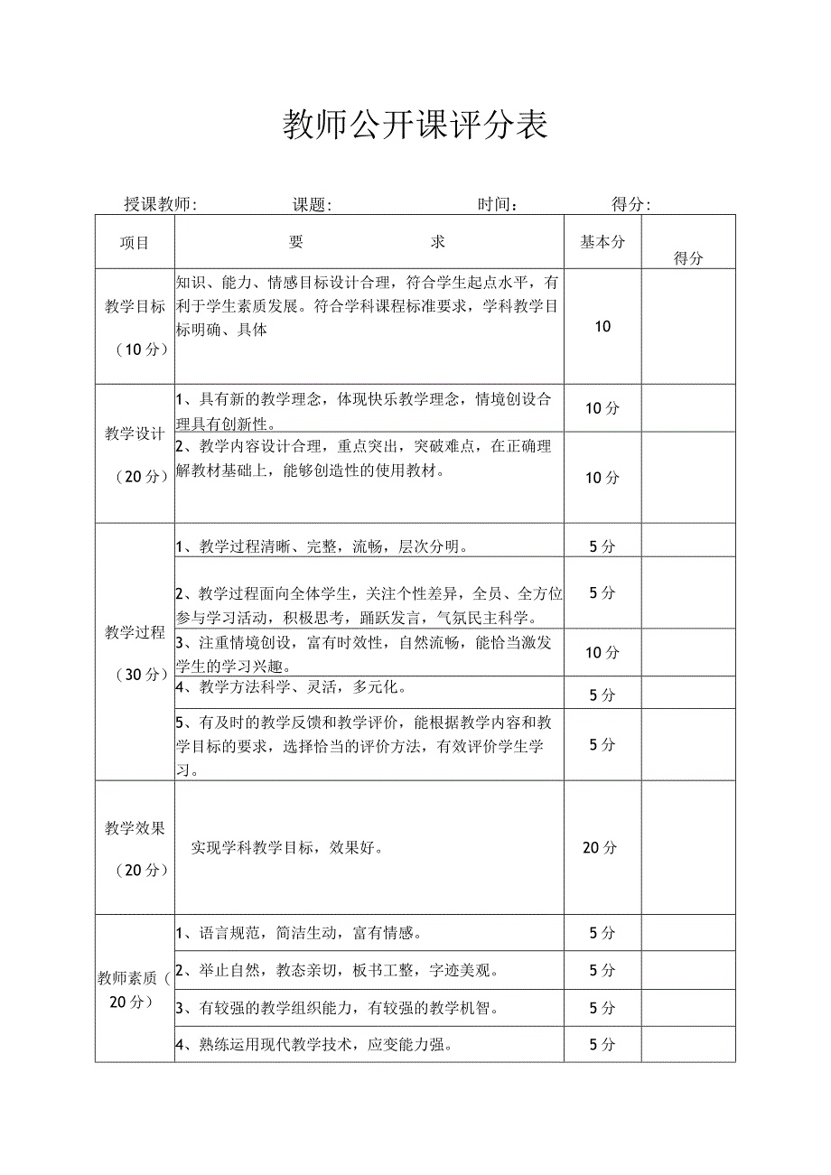 教师公开课评分表.docx_第1页