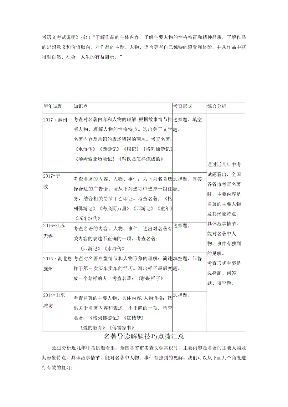 第十一讲__名著导读__原卷（全国版）.docx_第3页