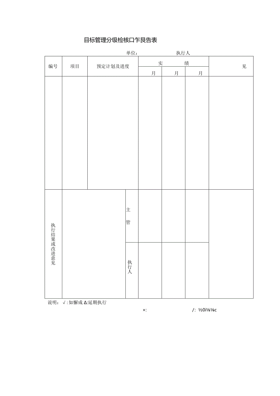 目标管理分级检核工作报告表.docx_第1页