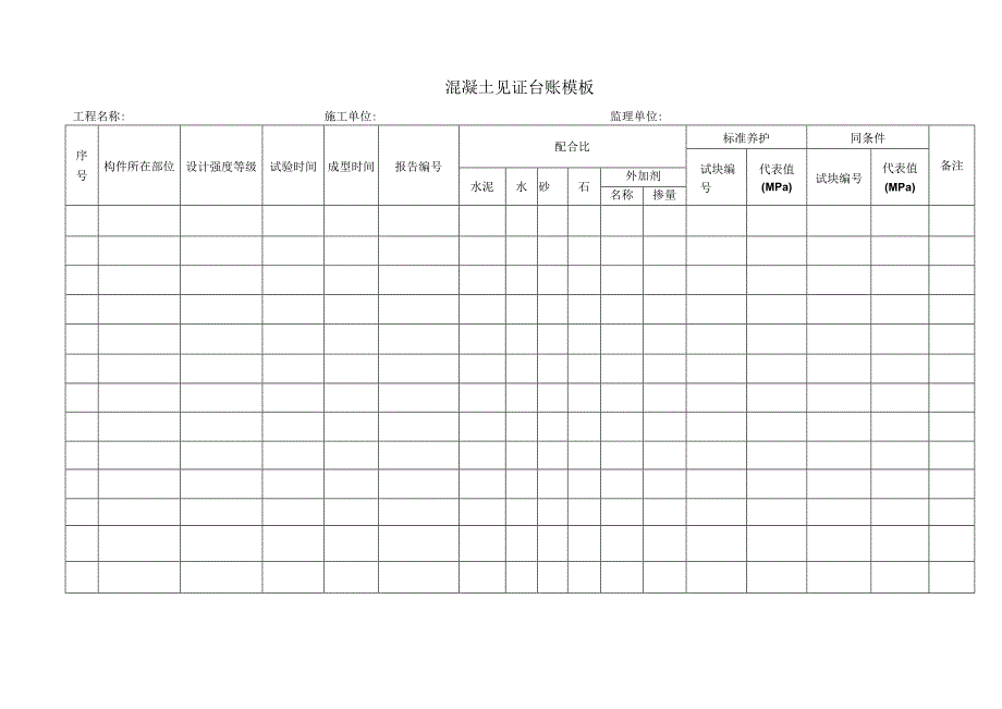 混凝土见证台账模板.docx_第1页