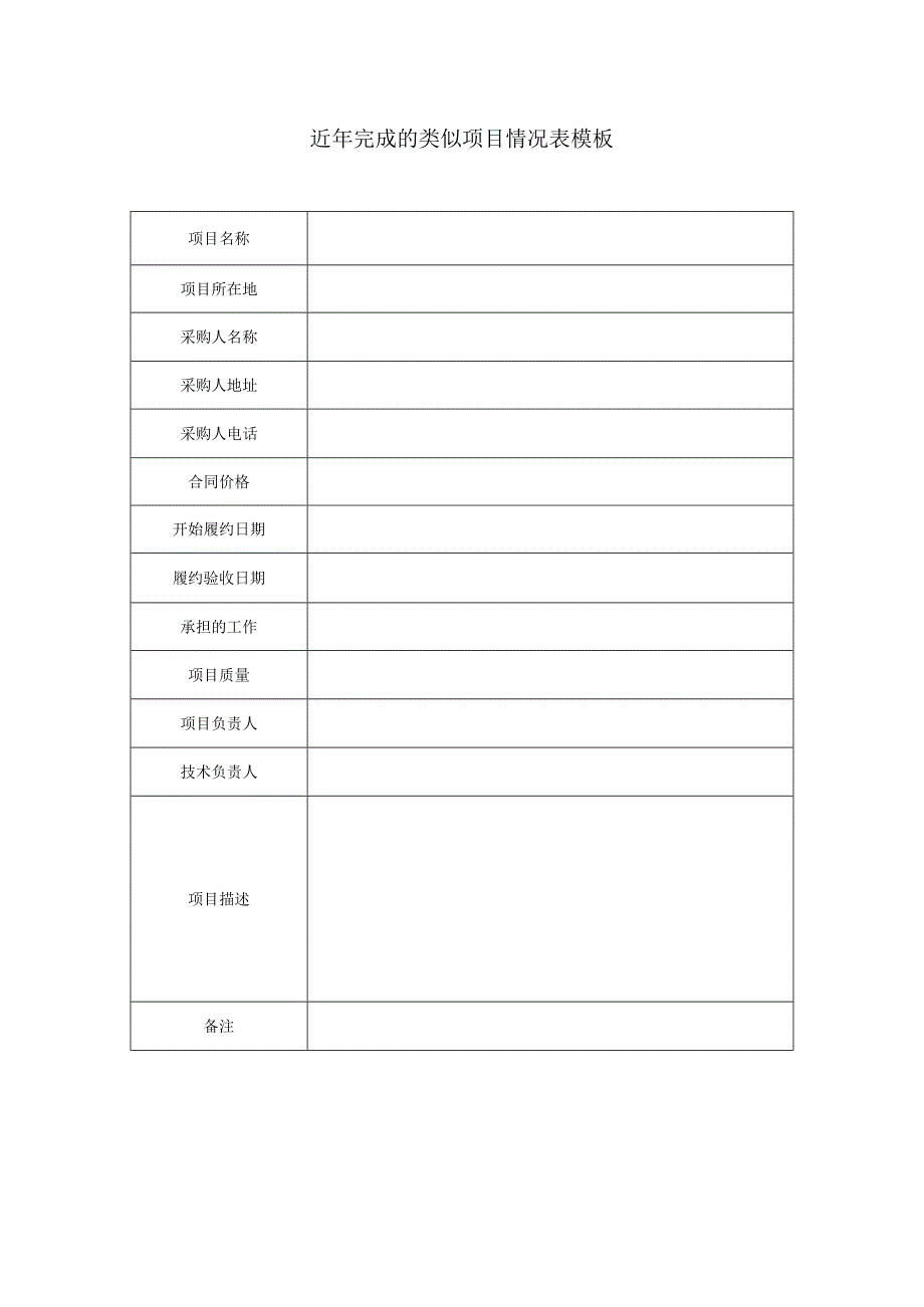 近年完成的类似项目情况表模板.docx_第1页