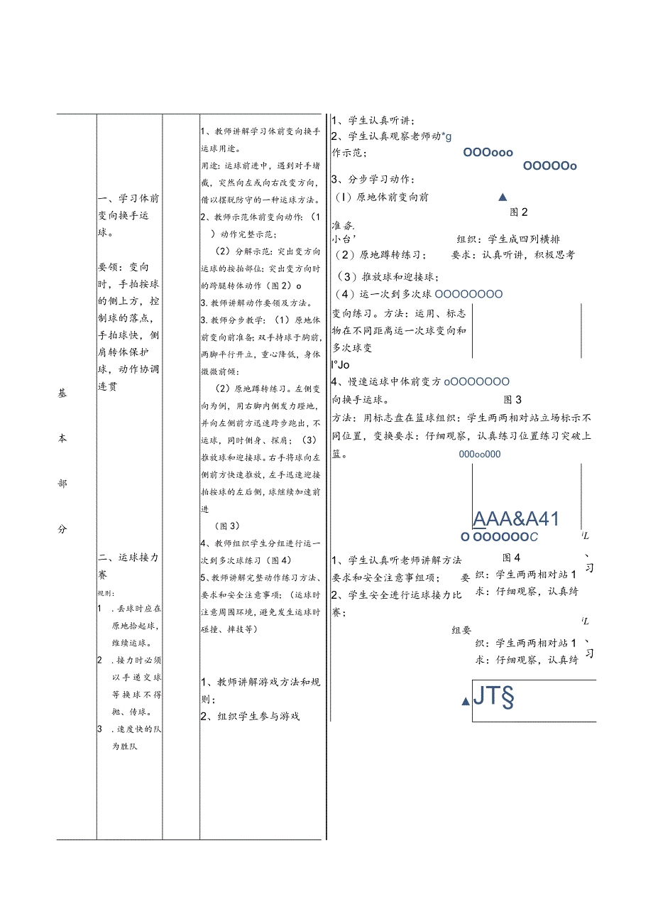 第四章篮球——体前变向换手运球教学设计（表格式）2022-2023学年人教版初中体育与健康七年级全一册.docx_第2页