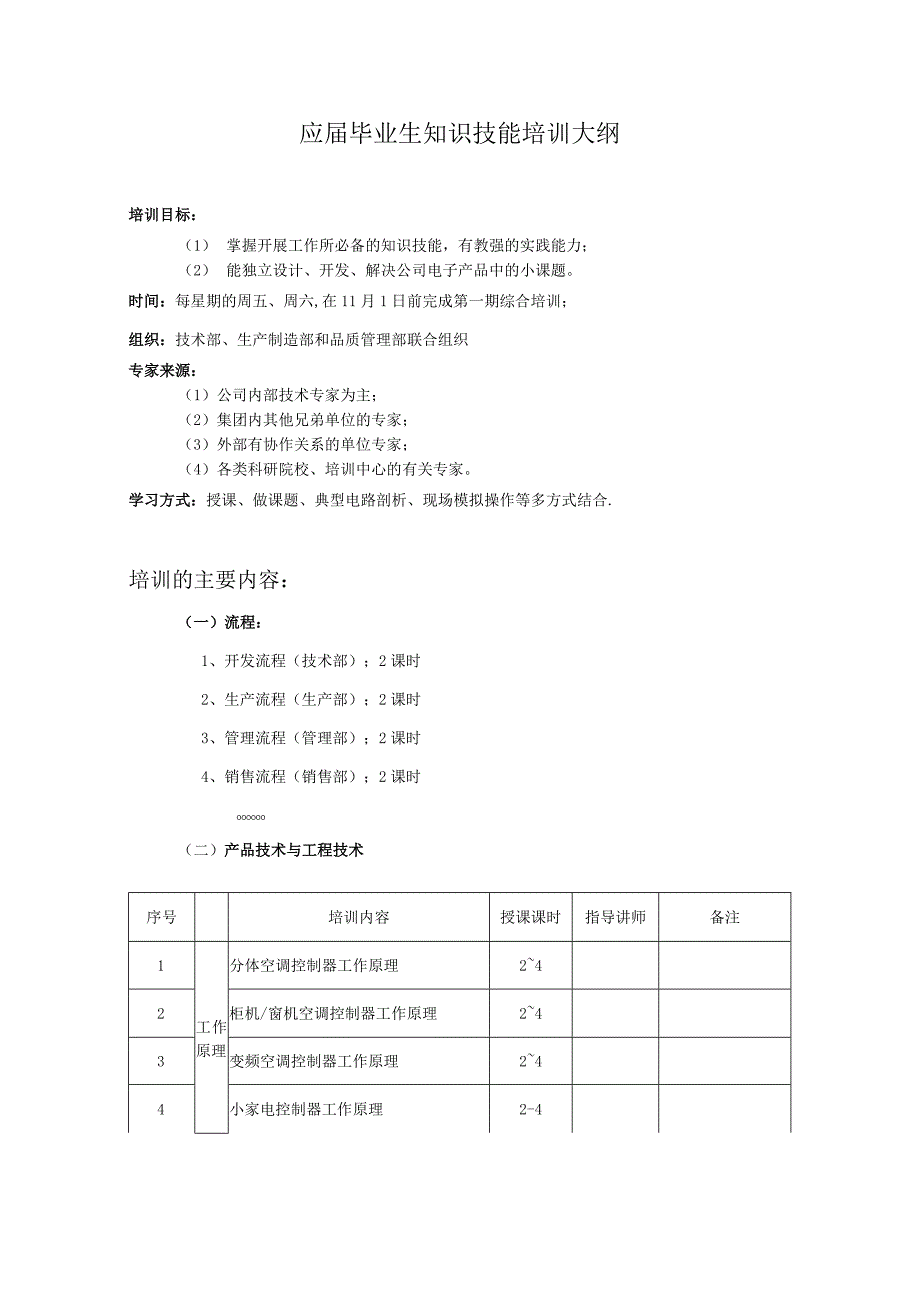 某电器公司应届毕业生知识技能培训大纲.docx_第1页