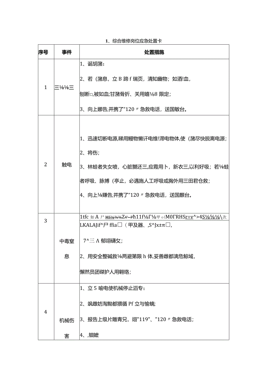 车间通用安全生产应急处置卡.docx_第1页