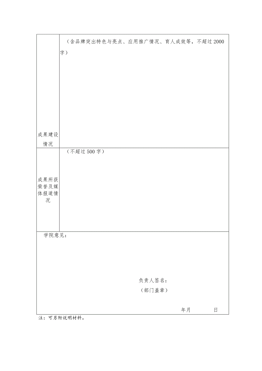 附件3：河南工学院优秀学生工作成果.docx_第2页