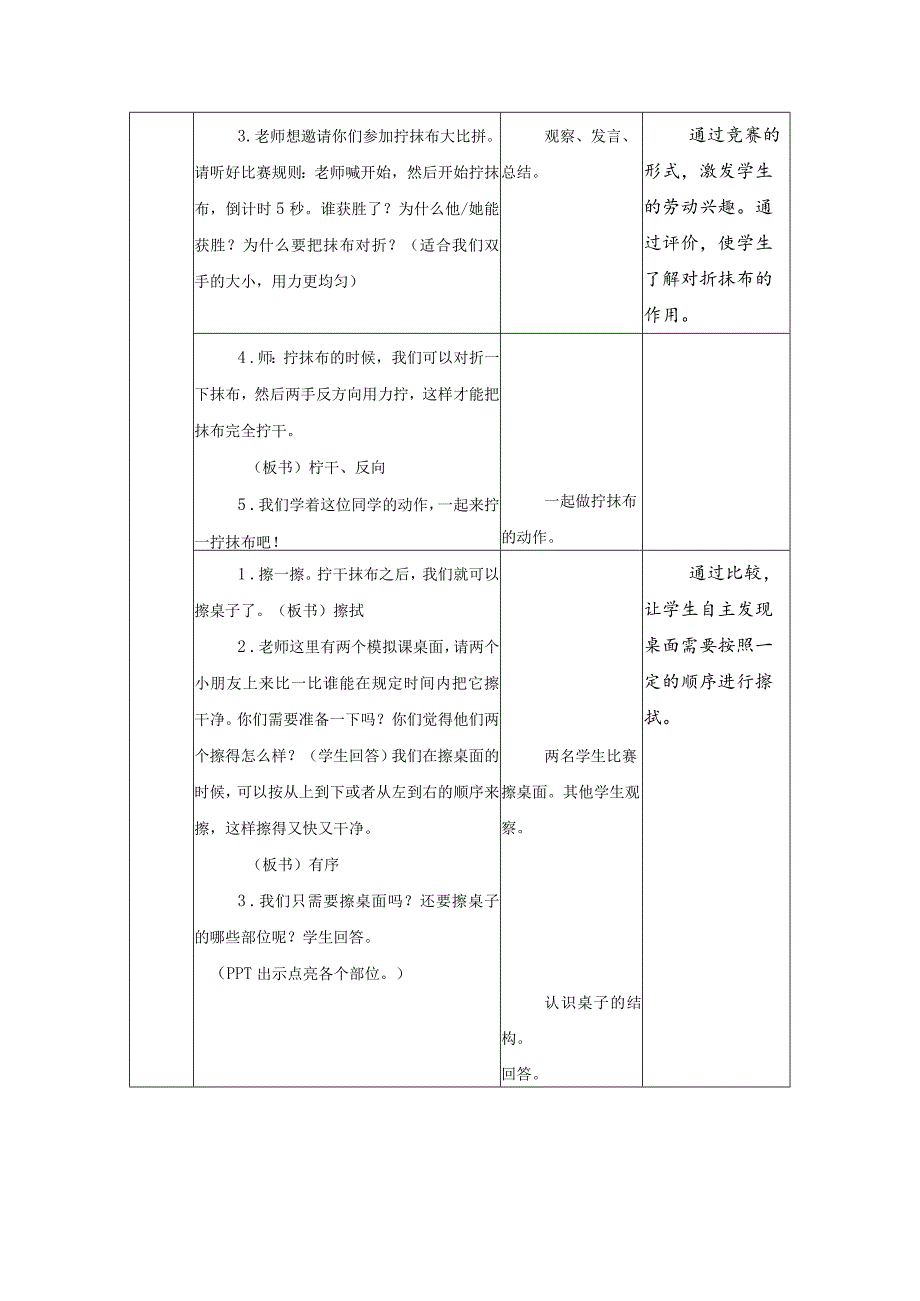 第一单元劳动启蒙：01我们爱劳动：擦桌子教学设计苏科版一年级上册小学劳动.docx_第3页