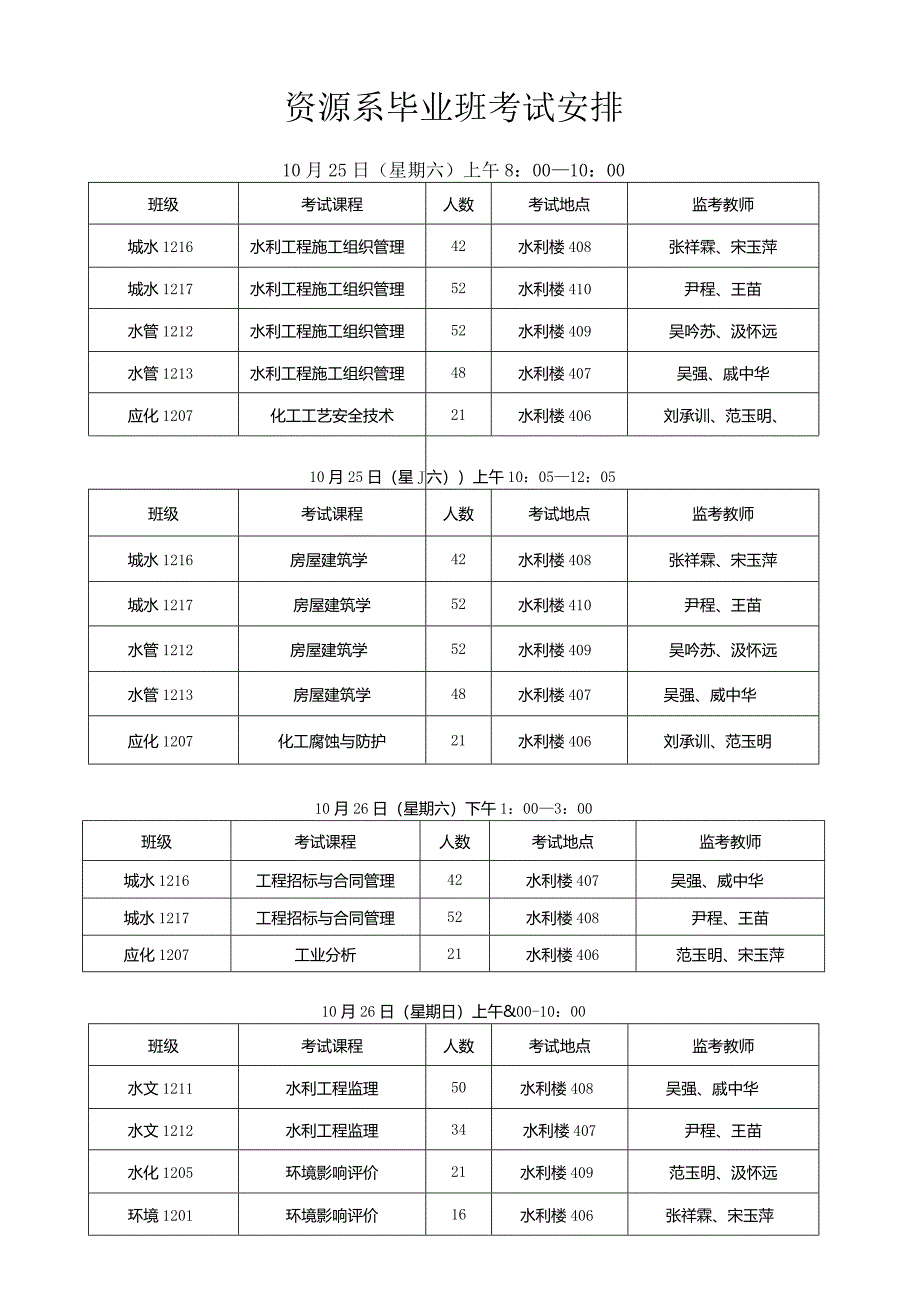 资源系14-15-1毕业班考试安排表(10-25)新修.docx_第1页