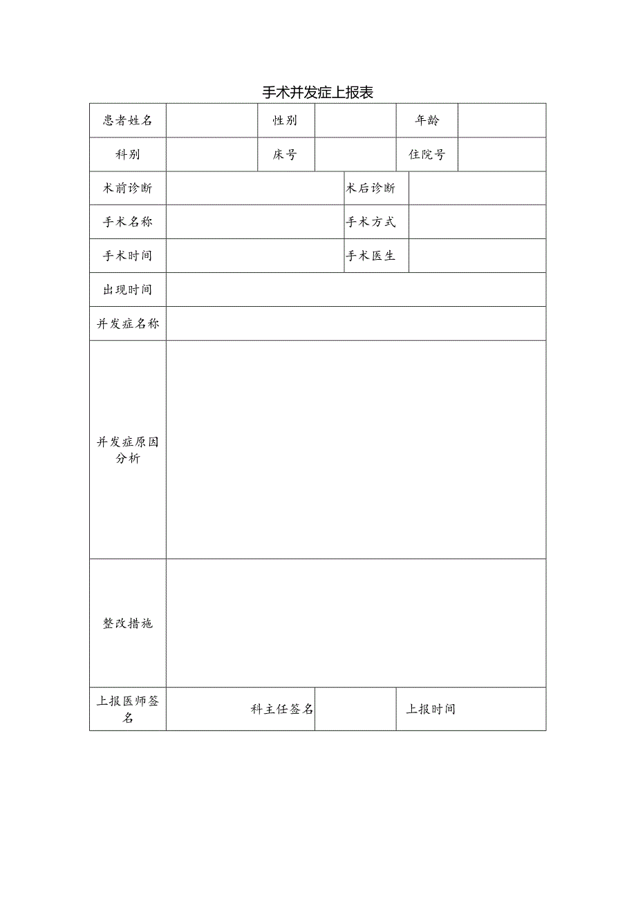 （YW-057）手术并发症报告制度.docx_第3页