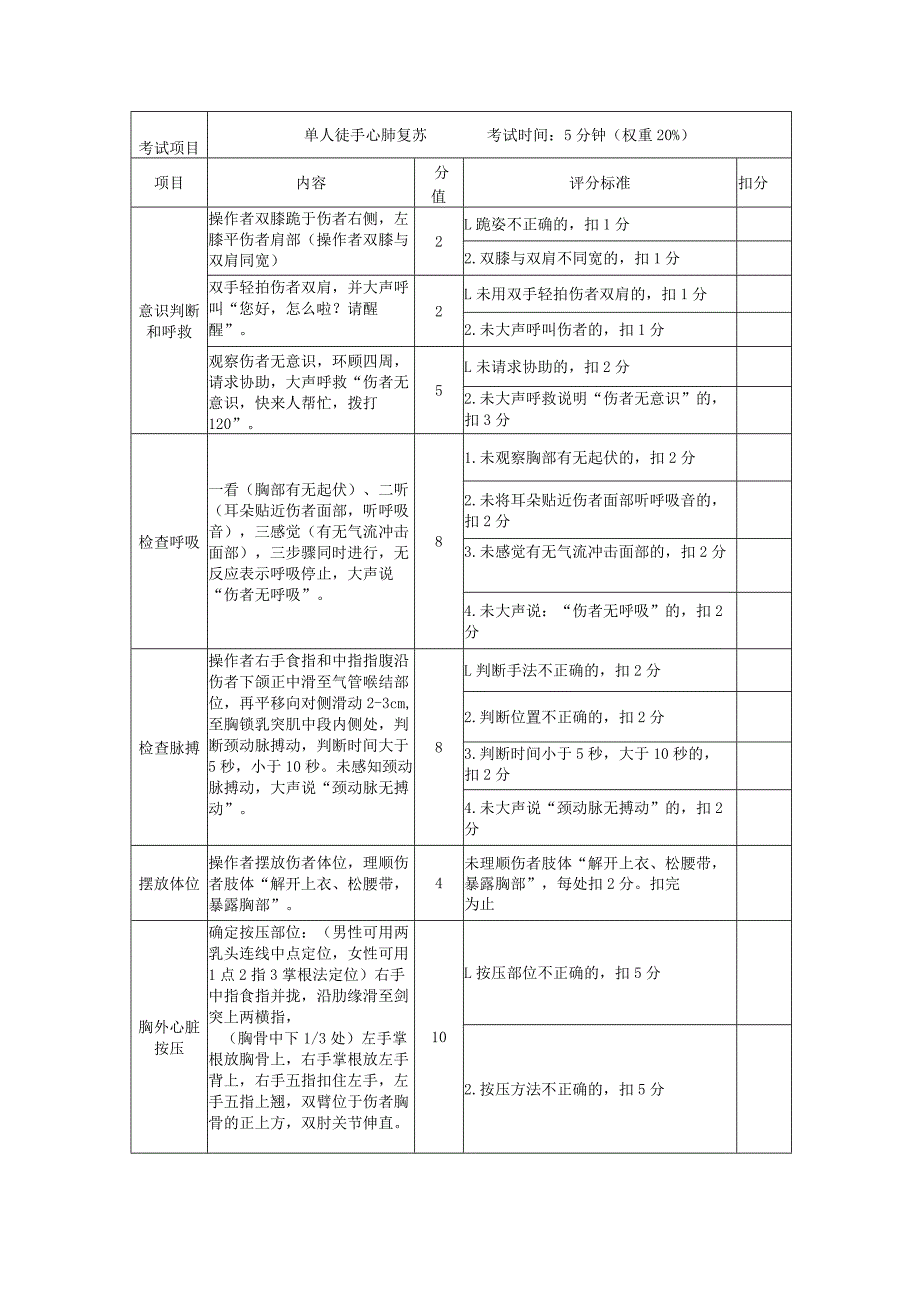 氯碱电解工艺作业安全技术实际操作考试.docx_第2页