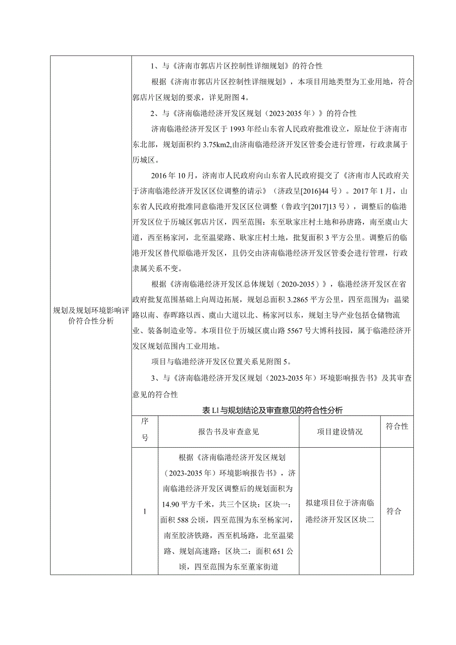 新材料发展有限公司研发中心建设项目环评可研资料环境影响.docx_第2页