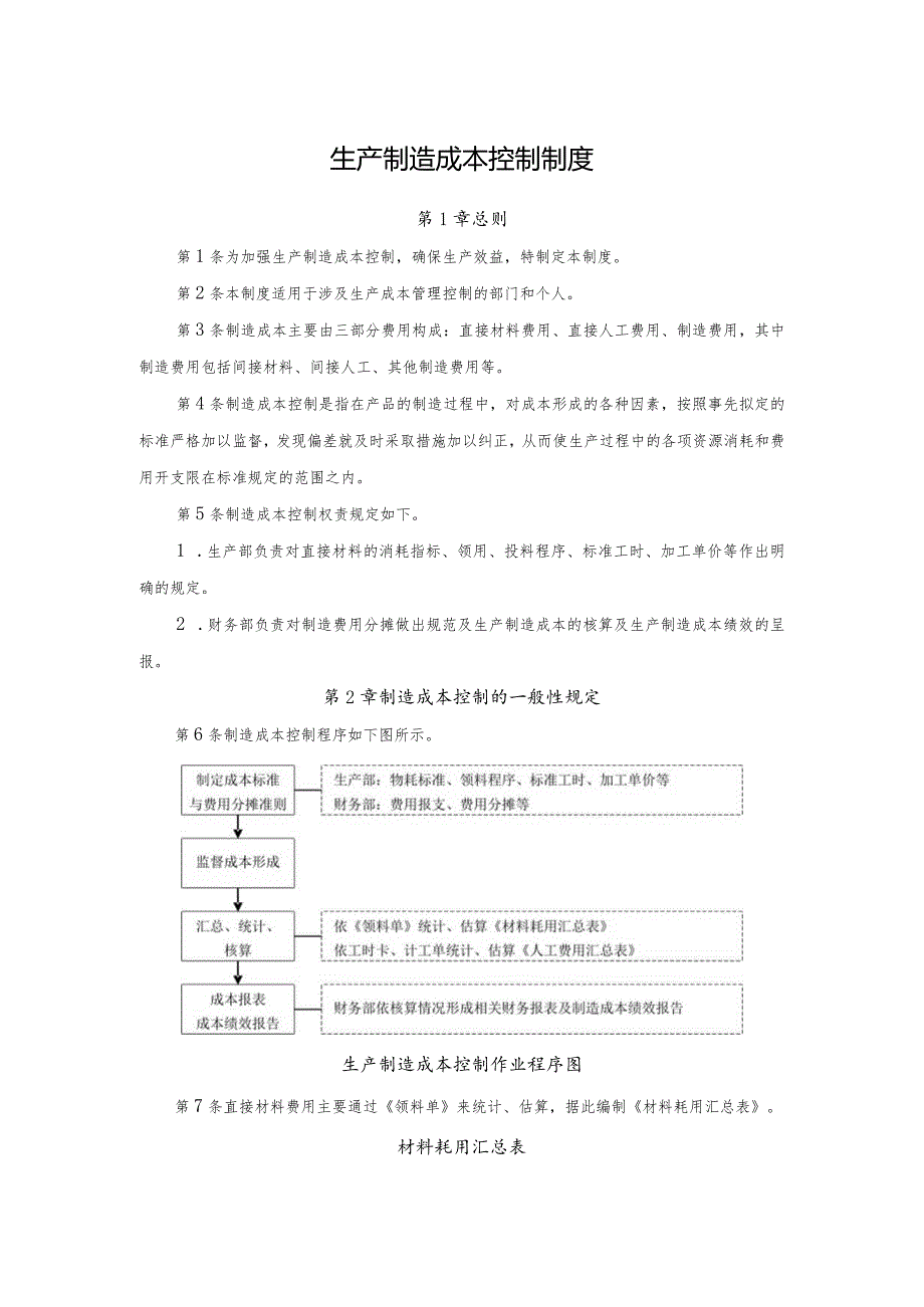 生产制造成本控制制度.docx_第1页