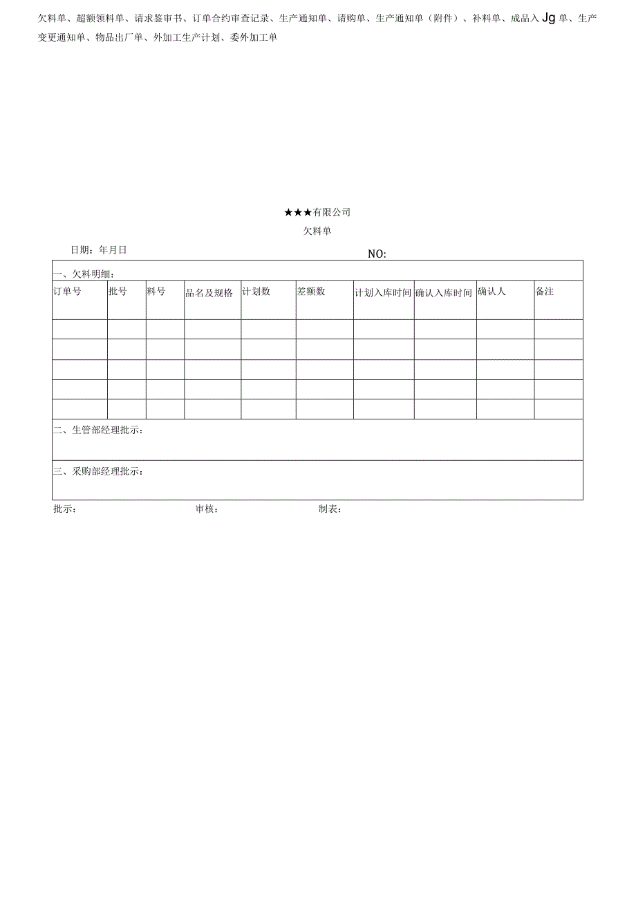 生产管理表2.docx_第1页